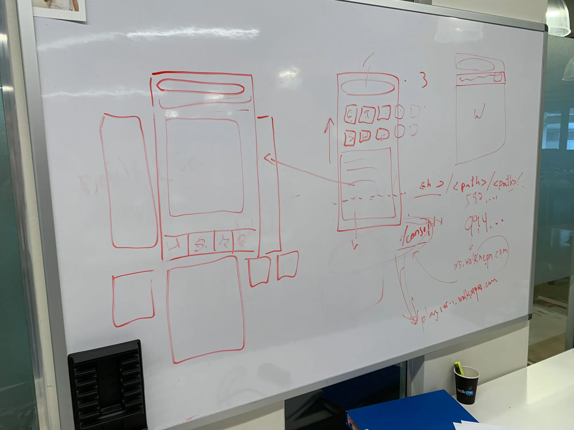 Personalized workspace