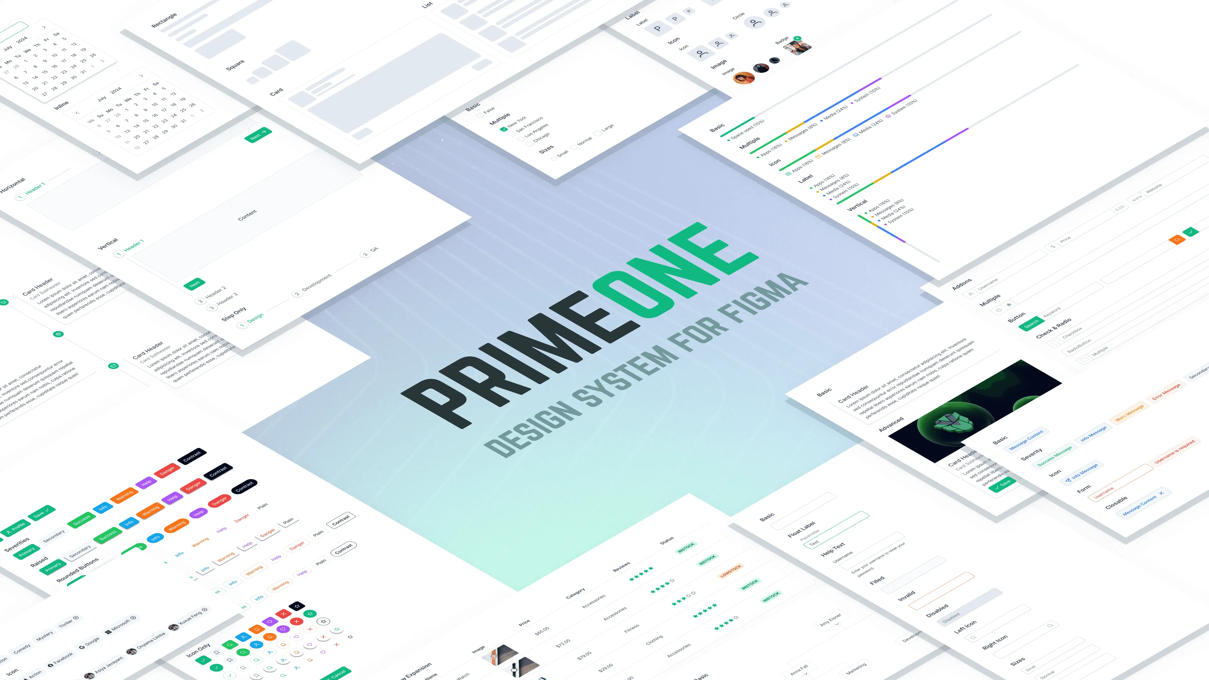 Centralized dashboard, overview at a glance