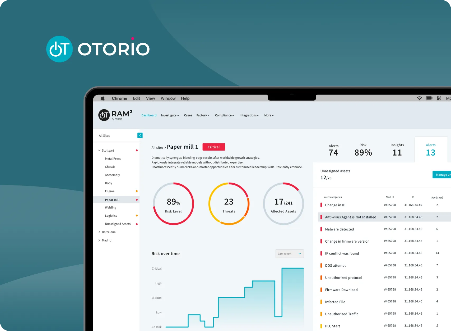 OTORIO project cover