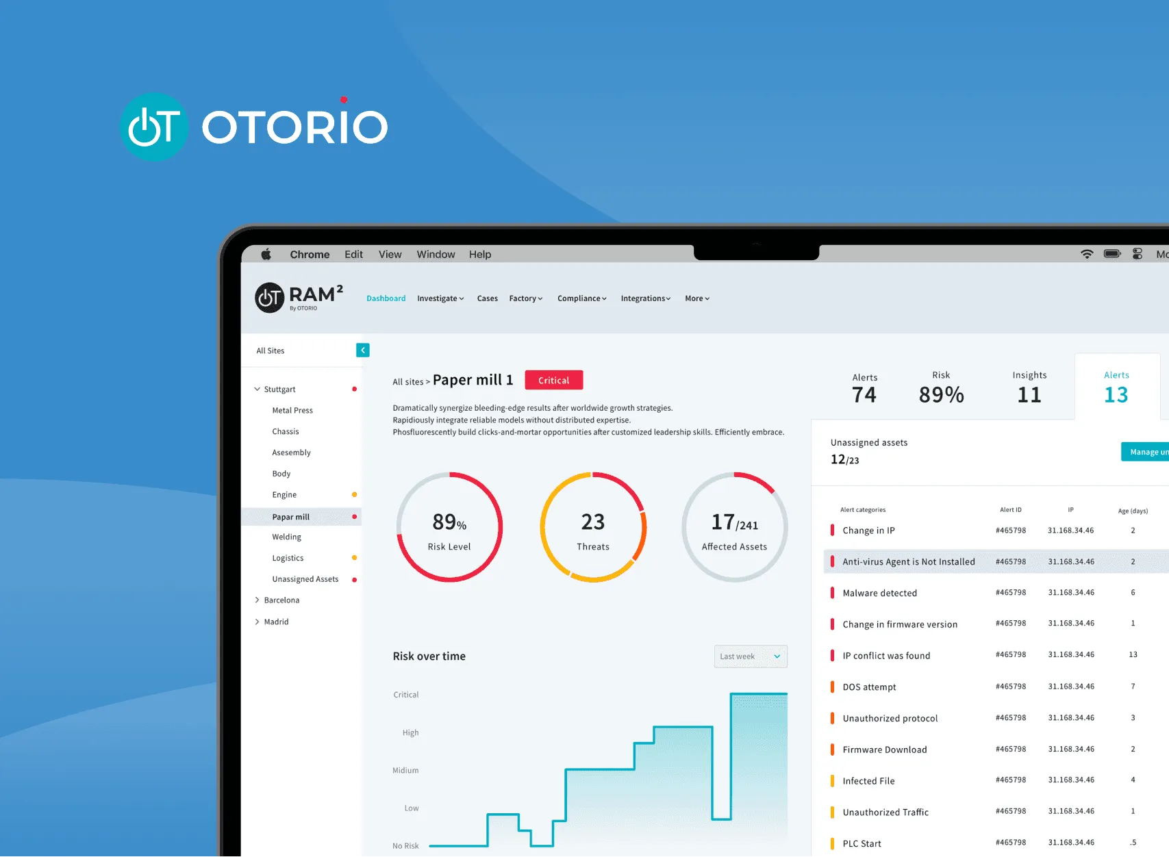OTORIO project cover
